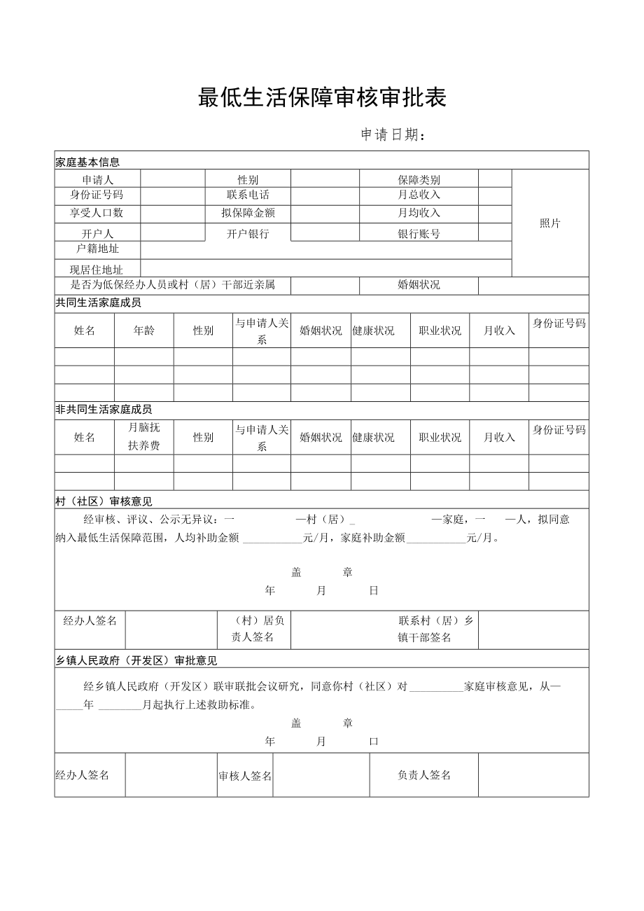 最低生活保障审核审批表.docx_第1页