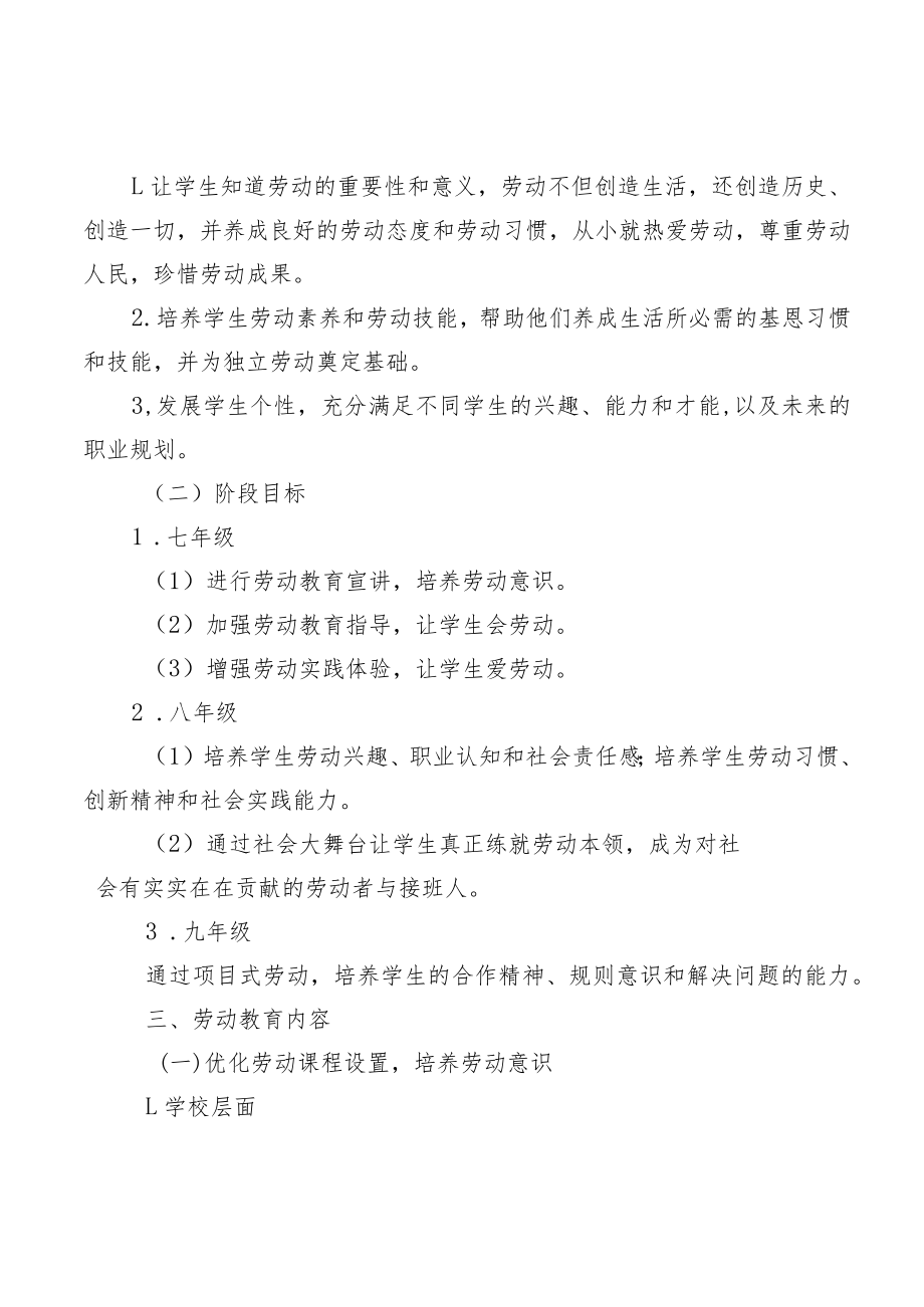 XX学校劳动教育（课程）实施方案.docx_第3页