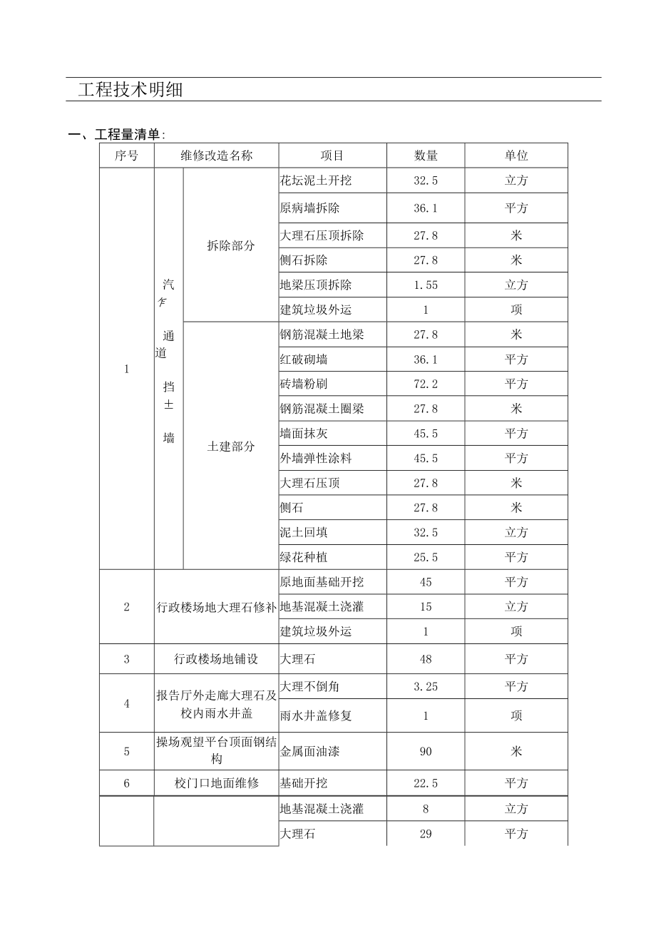 苏州高新区文星小学校校舍设施零星维修工程.docx_第3页