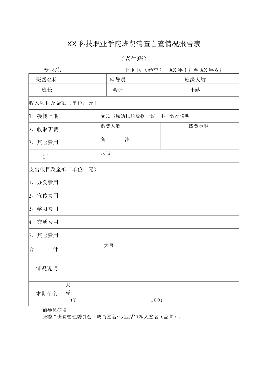 XX科技职业学院班费清查自查情况报告表.docx_第1页