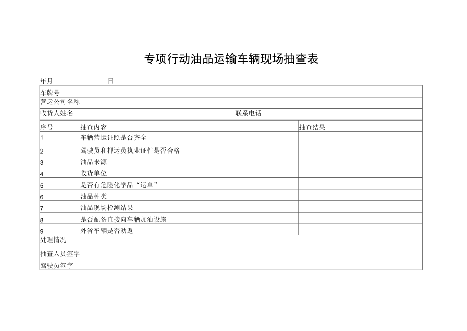 专项行动油品运输车辆现场抽查表.docx_第1页