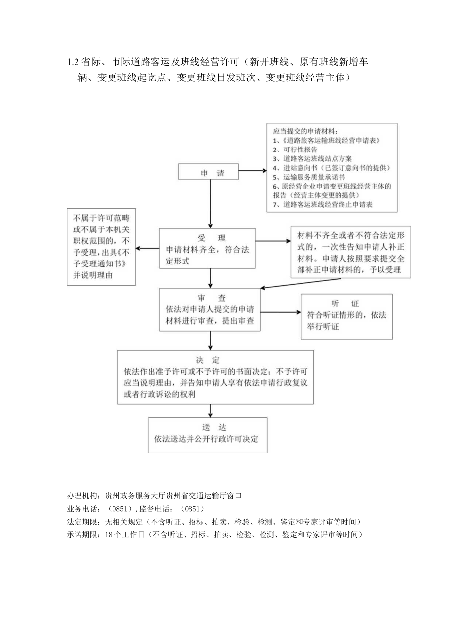 贵州省道路运输局行政权力运行流程图.docx_第3页