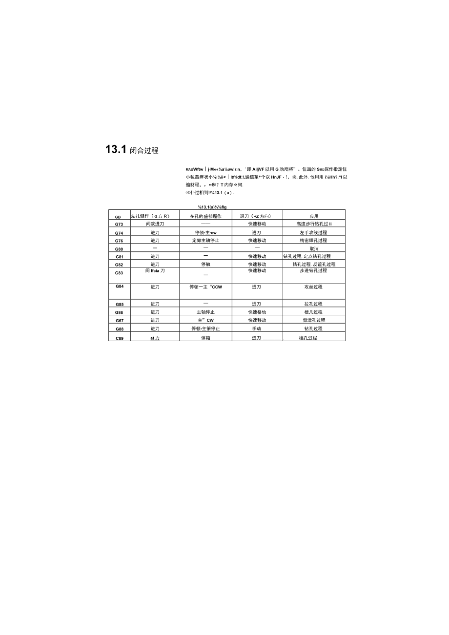 简化编程13.docx_第2页