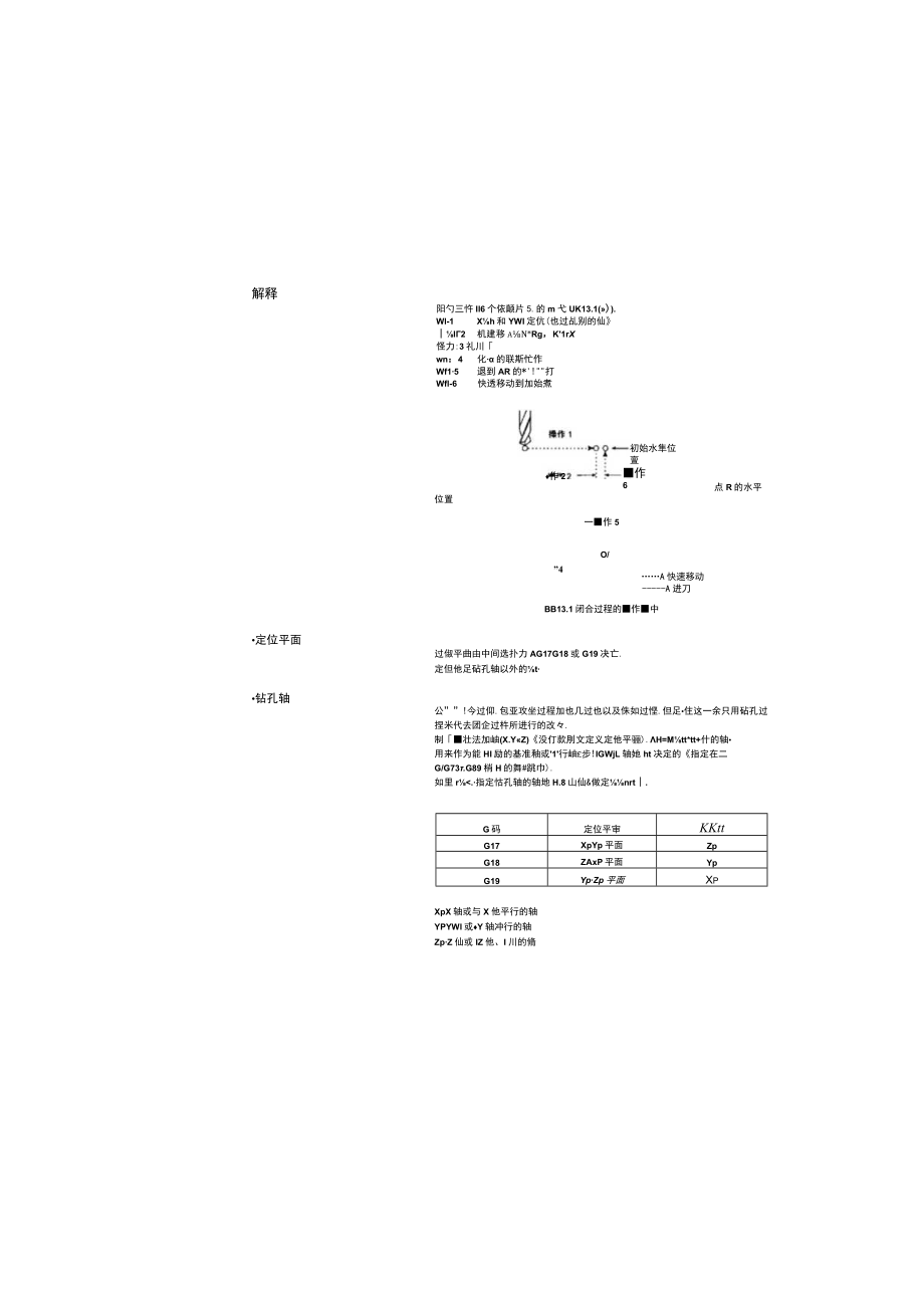 简化编程13.docx_第3页