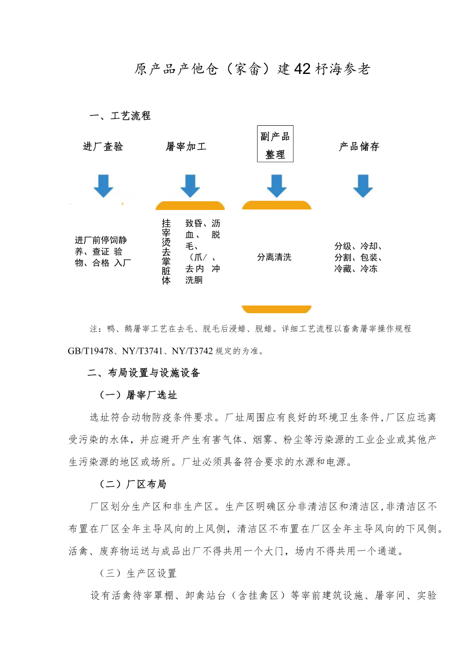 农产品产地仓（家禽）建设标准参考.docx_第1页