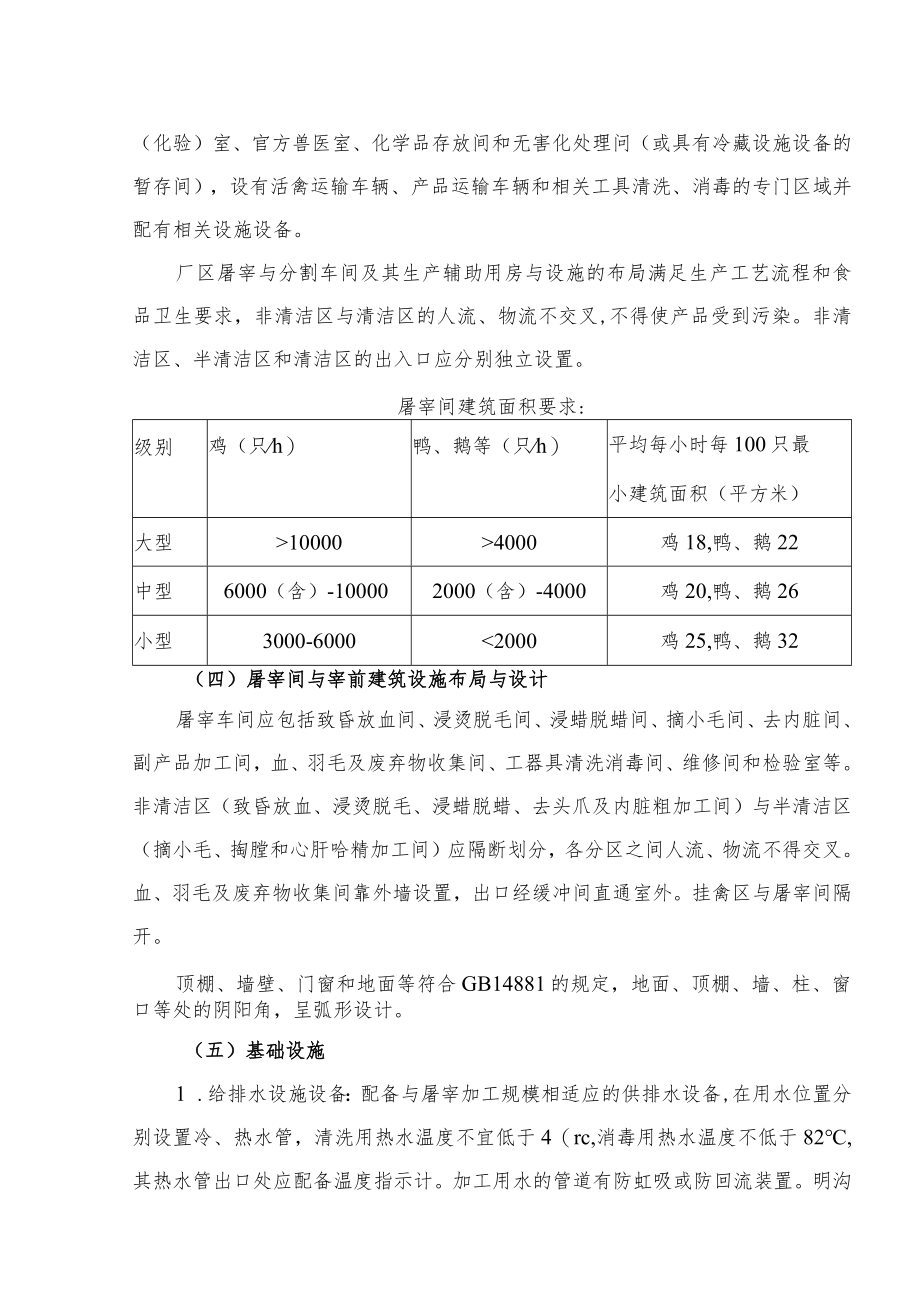 农产品产地仓（家禽）建设标准参考.docx_第2页