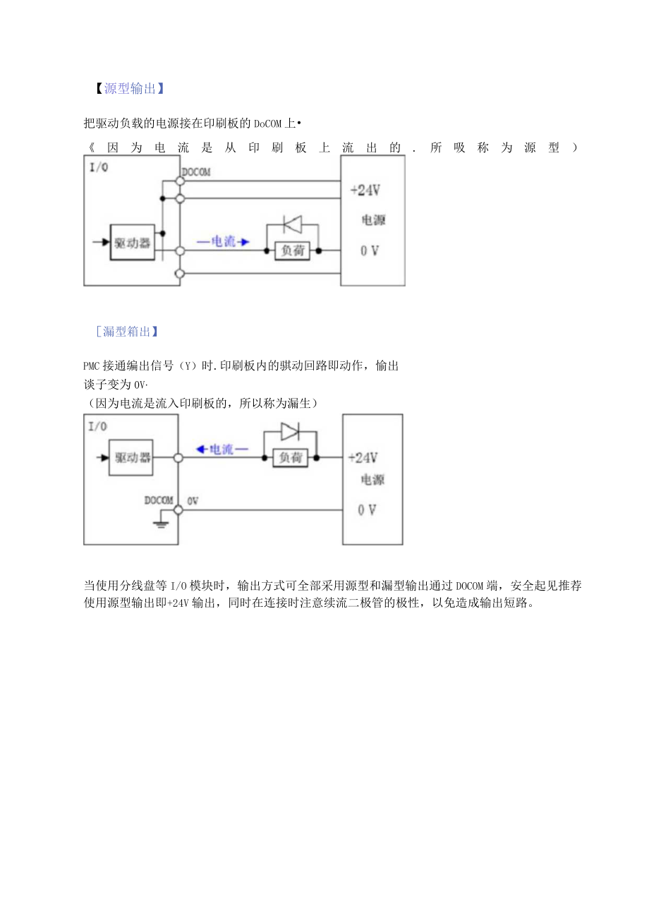 FANUC_PMC编程基础.docx_第2页