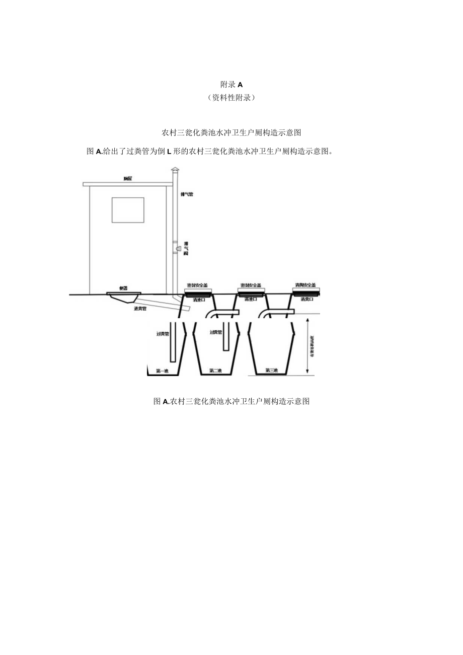 农村三瓮化粪池水冲卫生户厕构造示意图、密封性满水试验与有效容积测试.docx_第1页