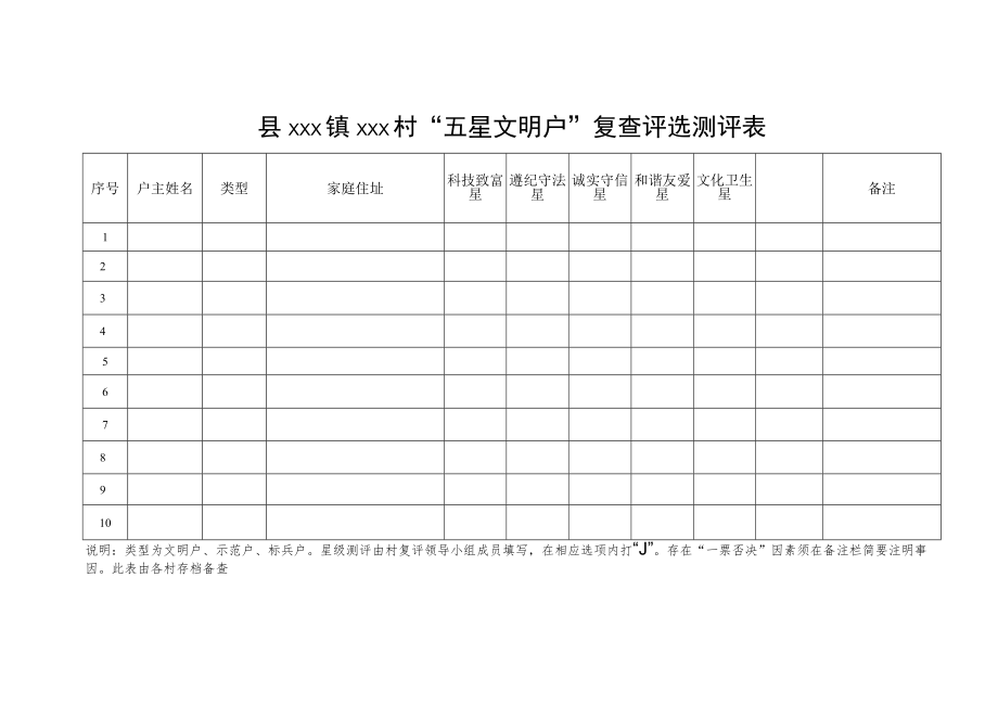 “五星文明户”复查评选测评表.docx_第1页