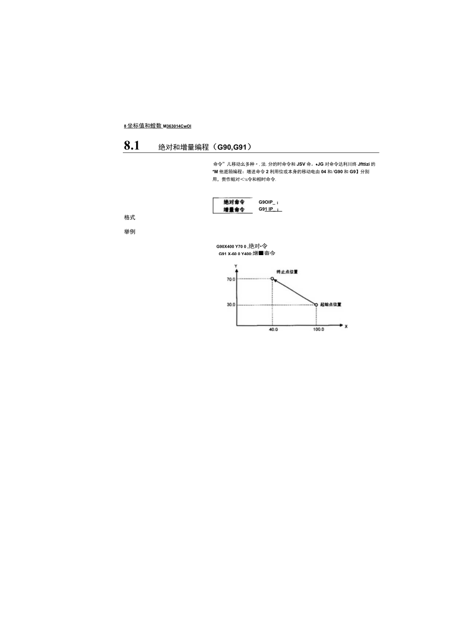 坐标值、维数5.docx_第1页