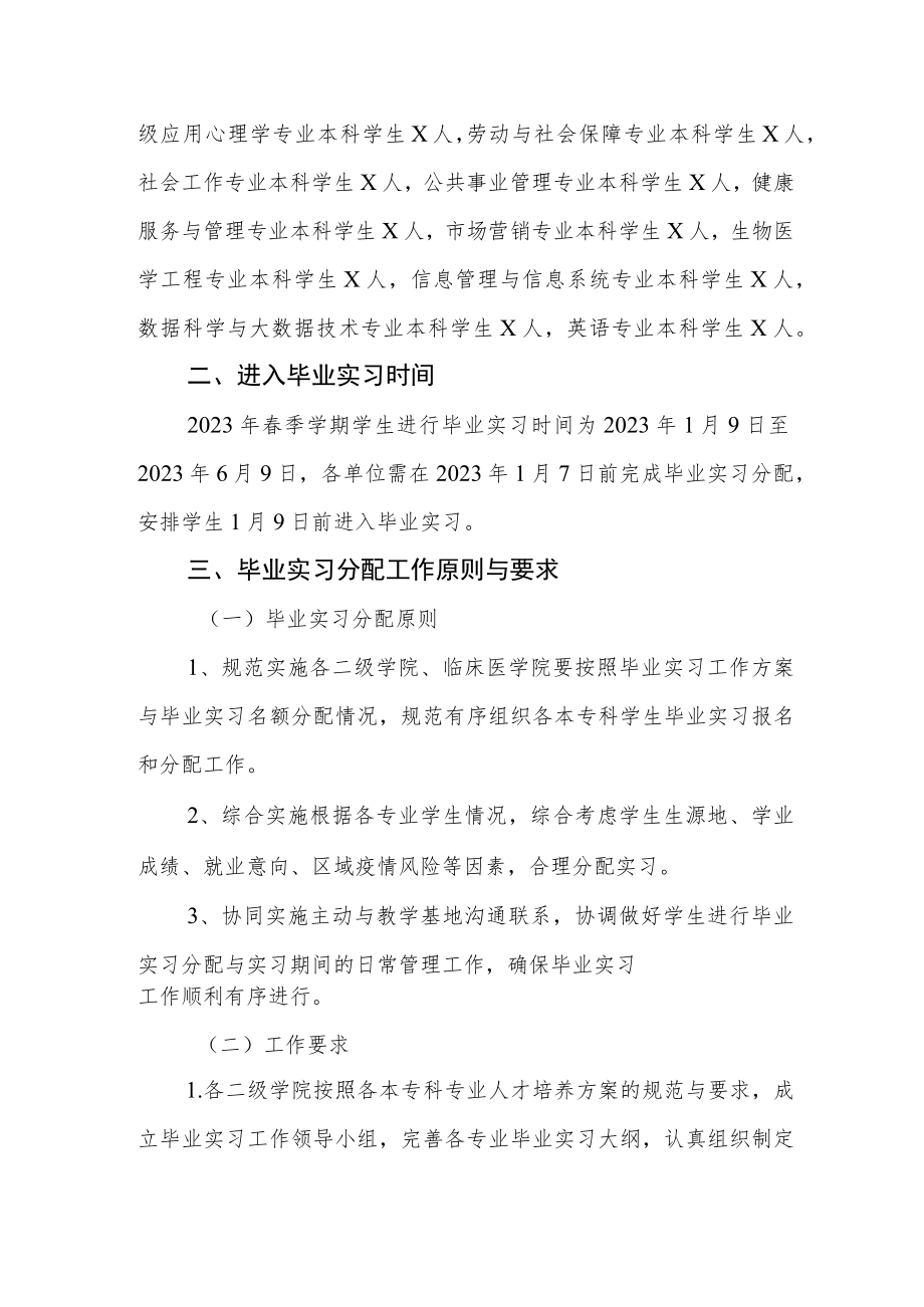 医科大学2023年春季学期实习教学工作实施方案.docx_第2页