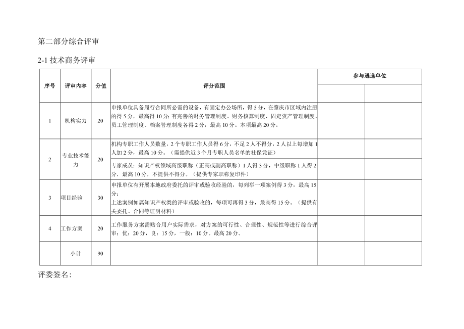 肇庆市知识产权项目管理机构评分标准评分日期第一部分资格审查.docx_第2页