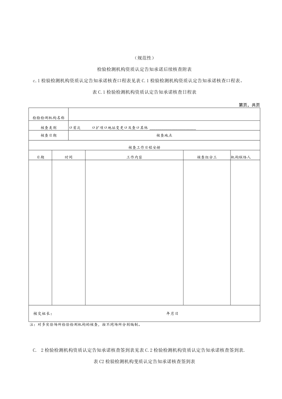 检验检测机构资质认定后续核查通知、告知承诺后续流程图、核查附表、意见反馈表、重大不符合内容.docx_第3页