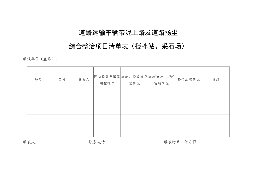 道路运输车辆带泥上路及道路扬尘综合整治项目清单表（搅拌站、采石场）.docx_第1页