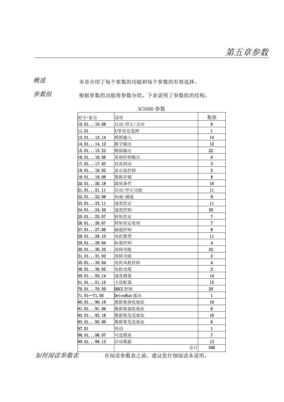 第五章 参数.docx_第1页