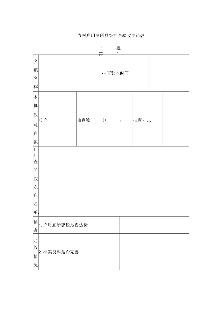 农村户用厕所县级抽查验收结论表.docx_第1页