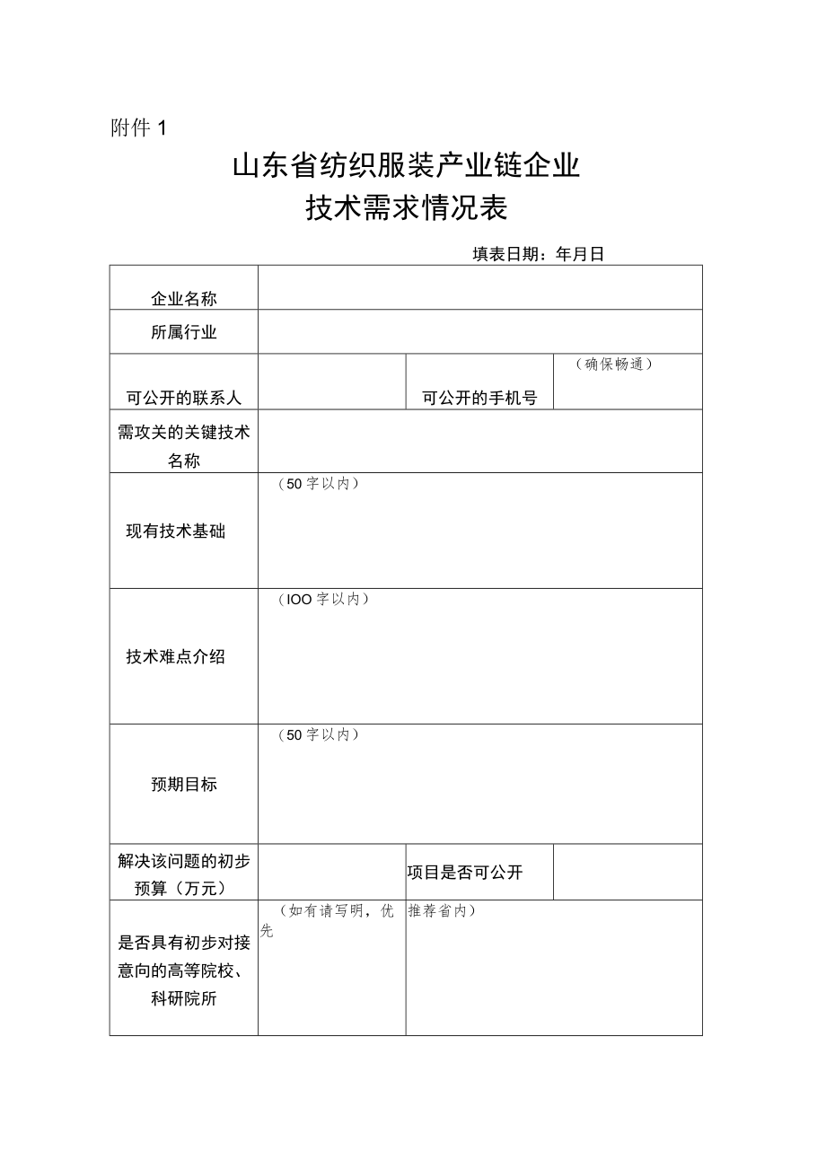 山东省纺织服装产业链企业技术需求情况表.docx_第1页