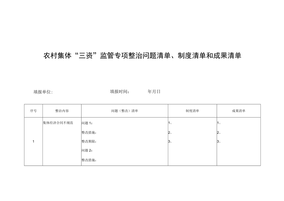 农村集体“三资”监管专项整治问题清单、制度清单和成果清单.docx_第1页