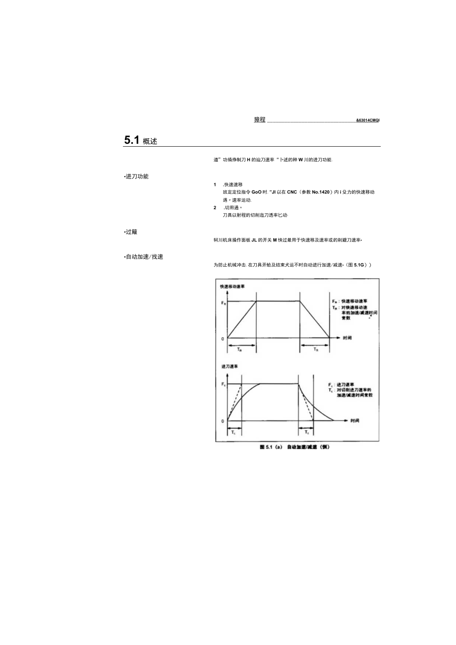 进刀功能6.docx_第1页