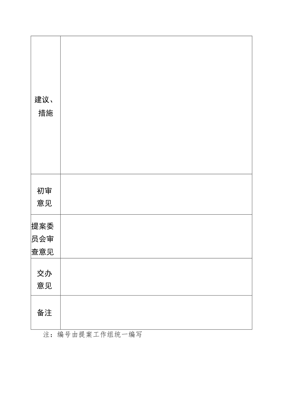 高校学生代表大会提案征集表.docx_第2页