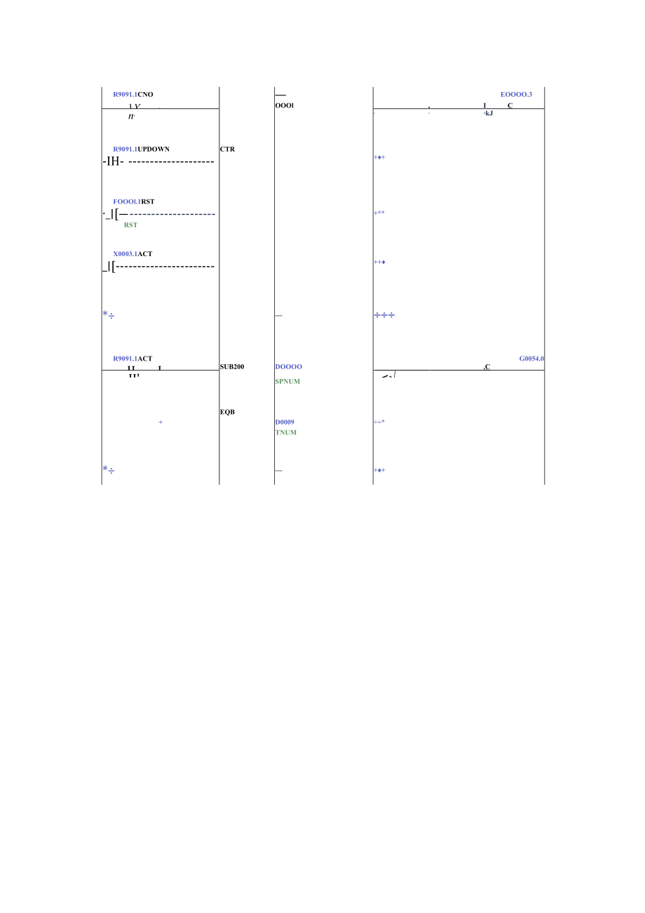 随机换刀PMC程序.docx_第3页