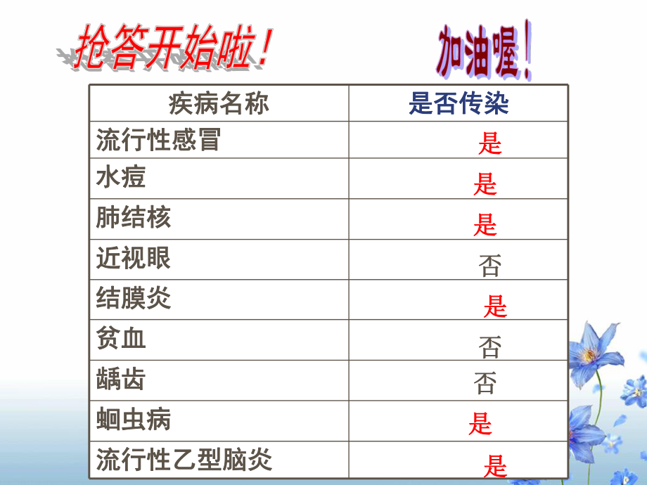 传染病及其预防.ppt_第1页