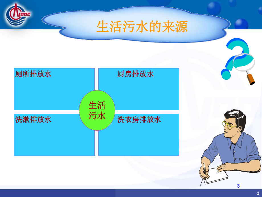 生活污水处理装置.ppt_第3页