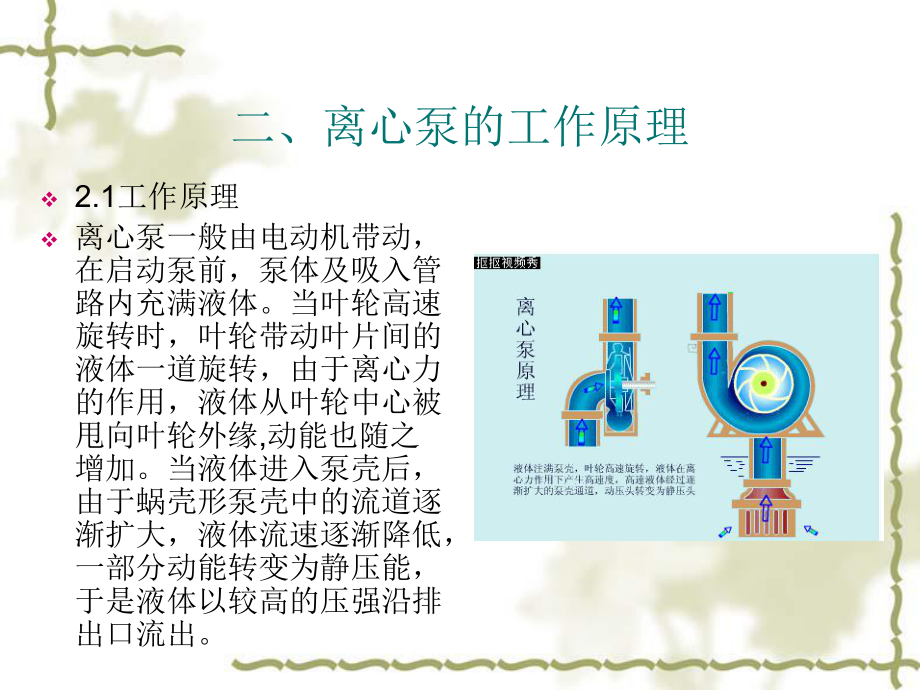 离心泵培训资料.ppt_第3页