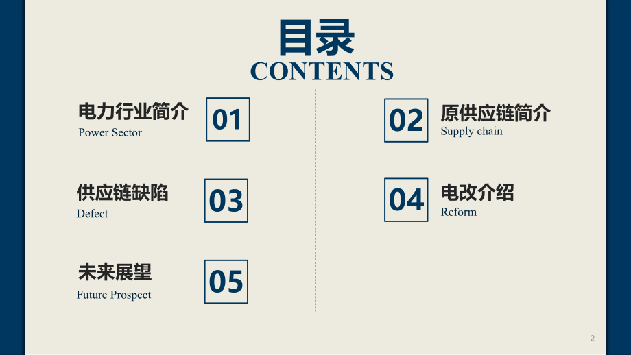 电力产业供应链介绍.ppt_第2页