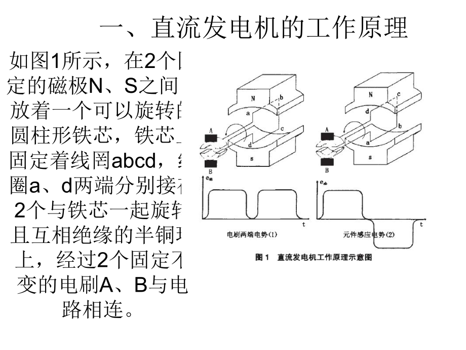 直流发电机的工作原理.ppt_第3页