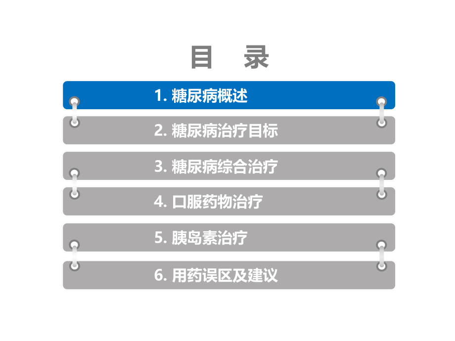 糖尿病合理用药.ppt_第2页