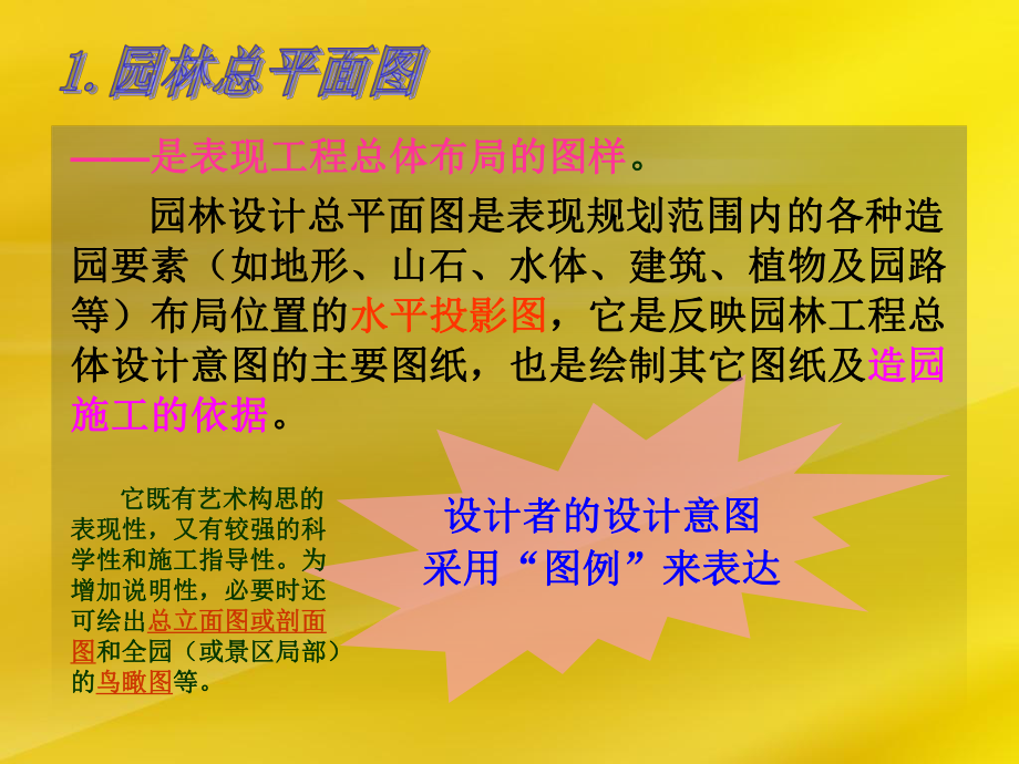 第三章园林设计图.ppt_第3页