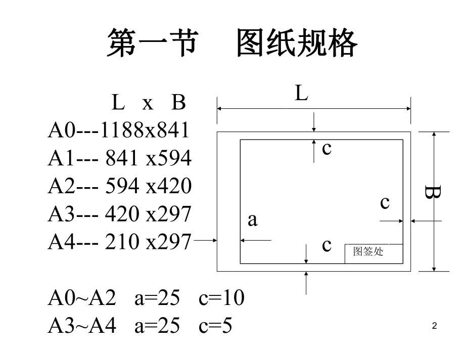 空调工艺设计图纸深度4.ppt_第2页