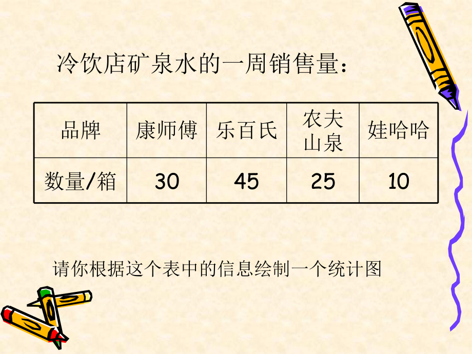 简单的数据分析.ppt_第2页