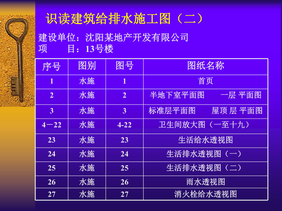 给排水施工图.ppt_第2页