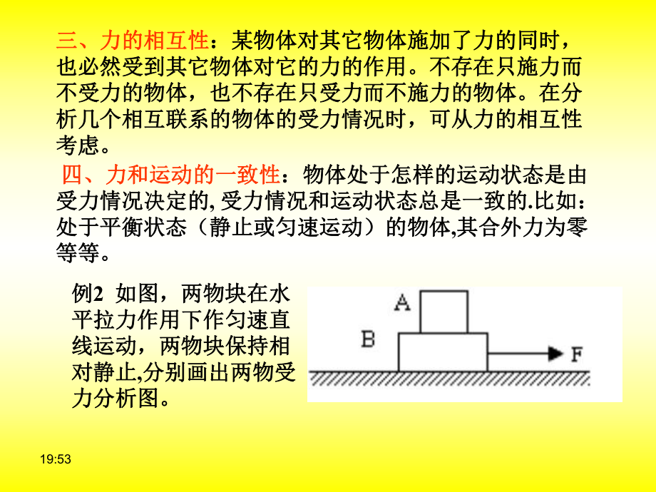 经典受力分析专题.ppt_第3页