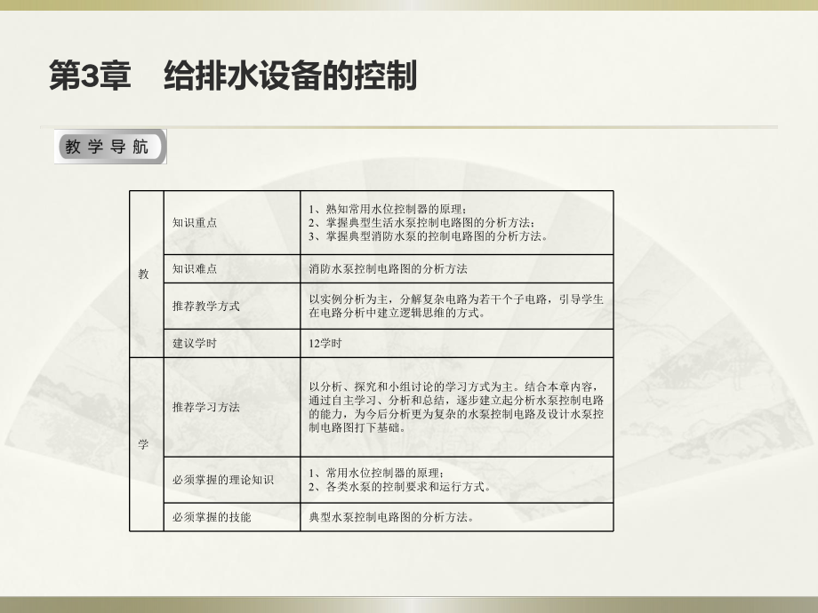 给排水设备的控制.ppt_第1页