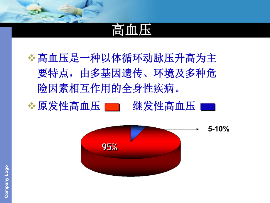 继发性高血压鉴别诊断.ppt_第3页