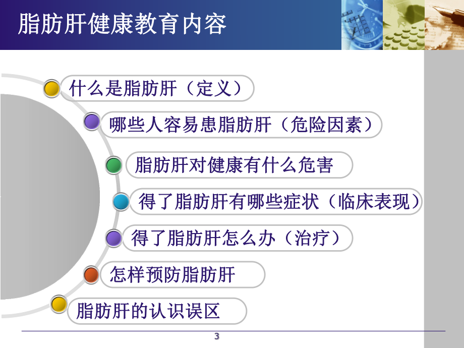 脂肪肝健康教育(姜).ppt_第3页