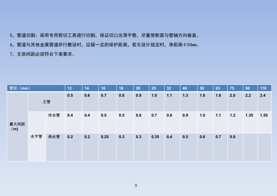 给排水工程施工手册.ppt_第3页