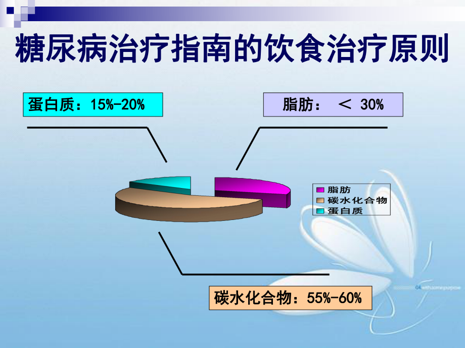 糖尿病的饮食指导—.ppt_第2页