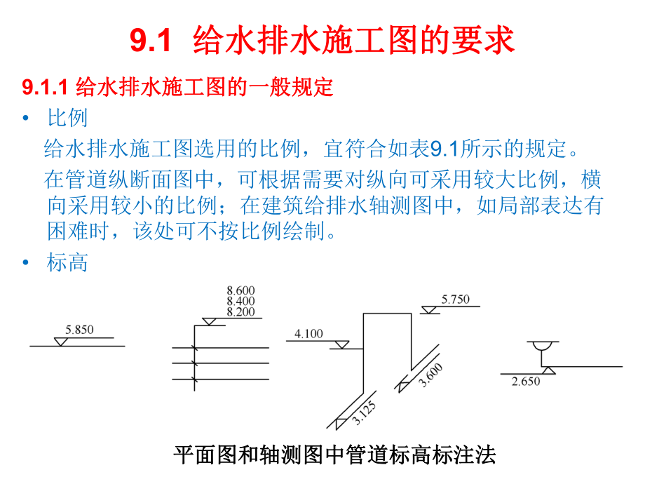 给排水施工图.ppt_第2页