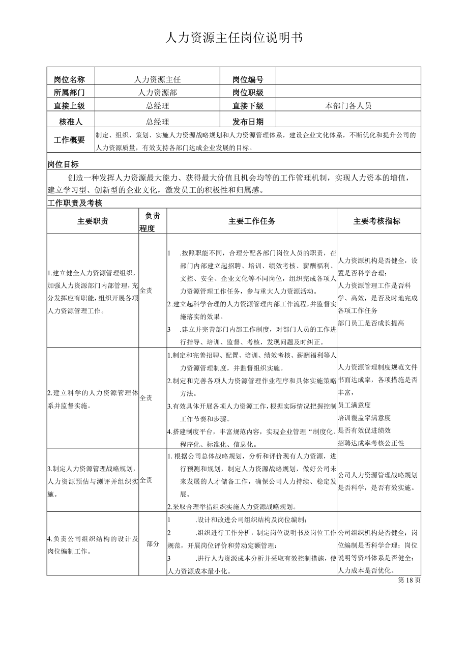 XX公司人力资源部主任岗位说明书.docx_第1页