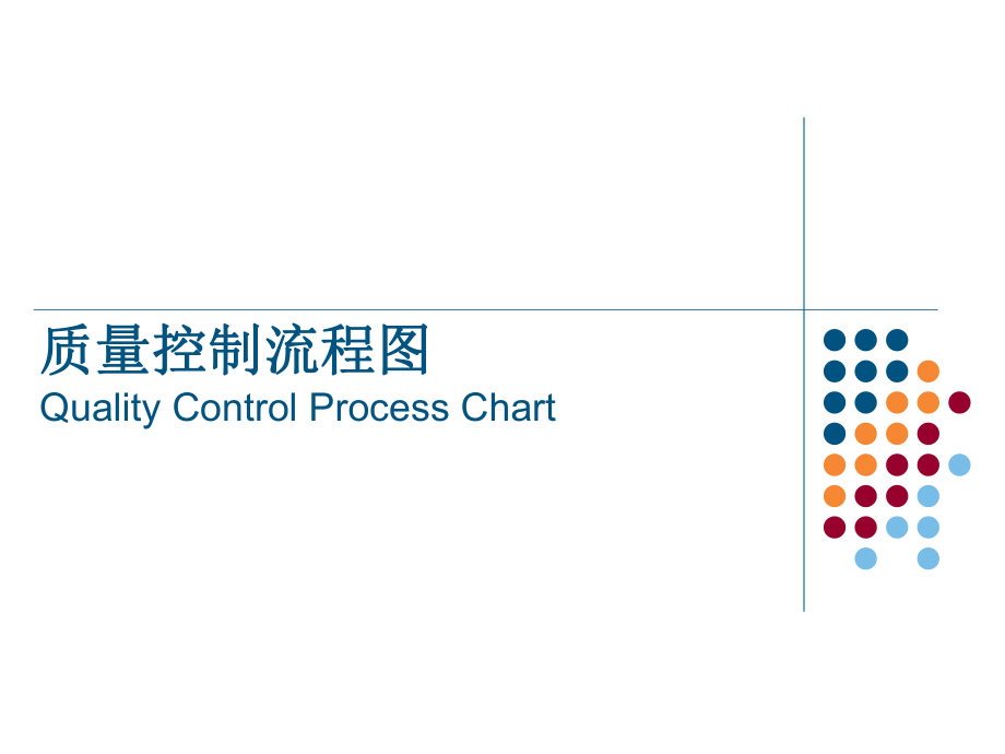 质量控制流程图.ppt_第1页