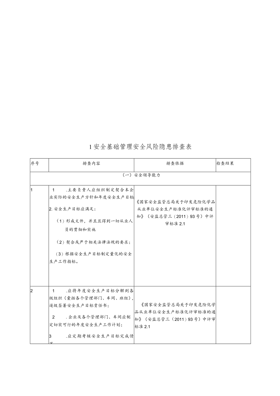 各行业安全风险隐患排查表.docx_第3页