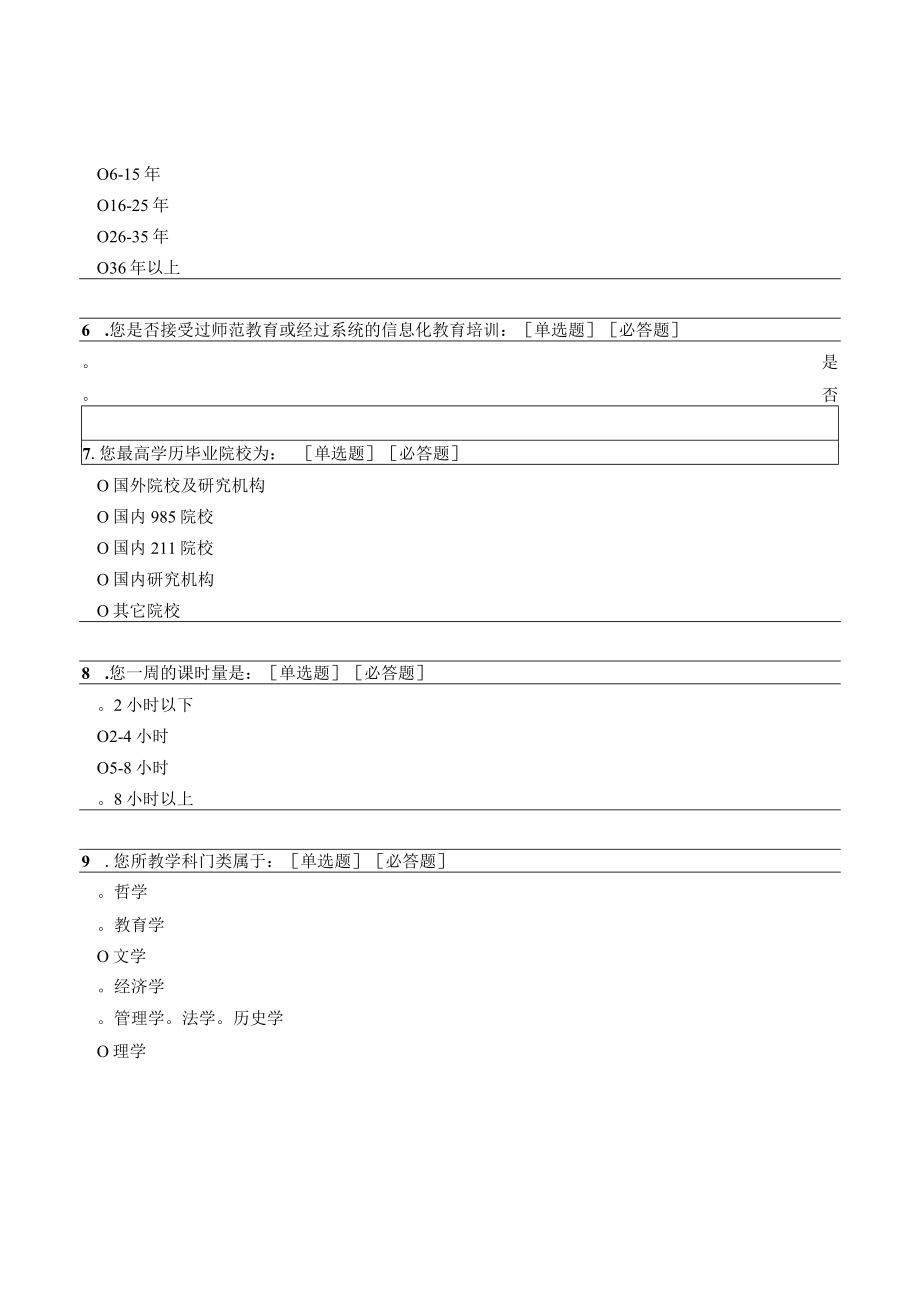 教师信息化教学能力调研问卷.docx_第2页