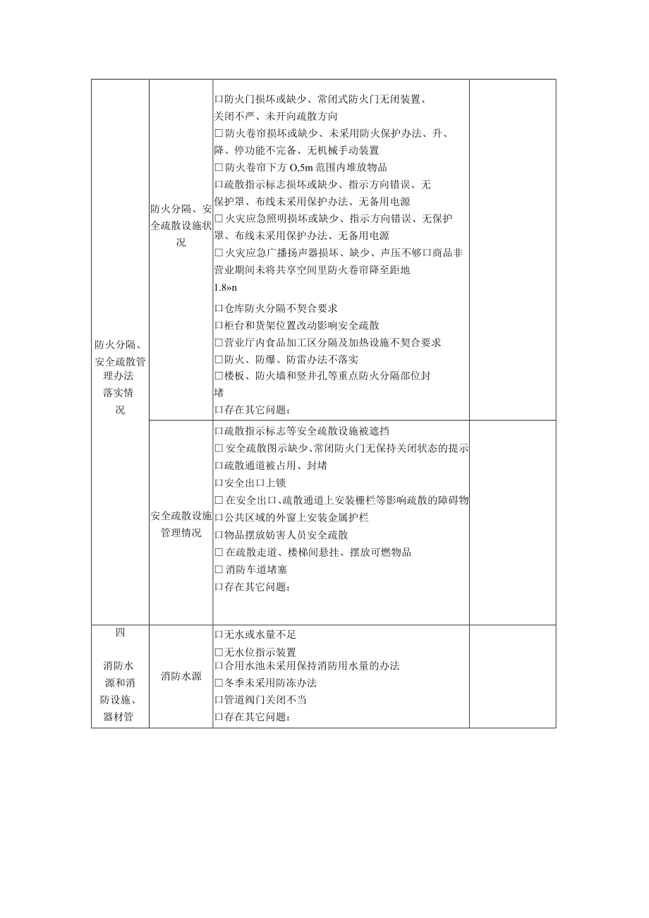 消防安全检查记录明细表.docx_第2页