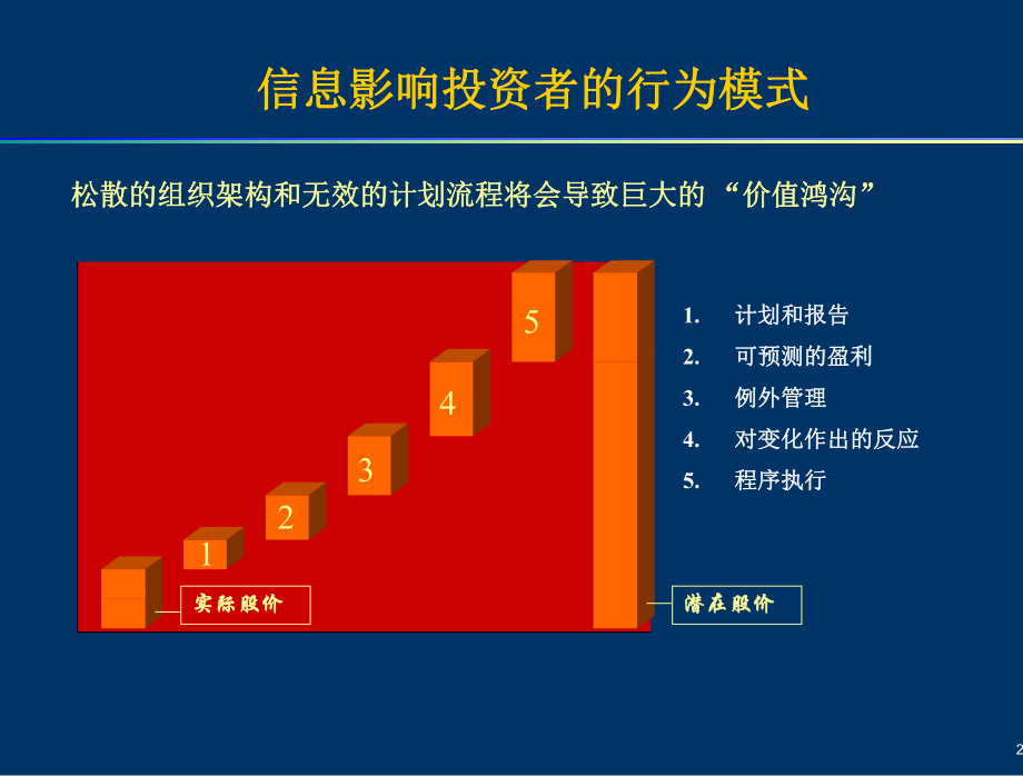 财务报表分析及财务预算.ppt_第2页