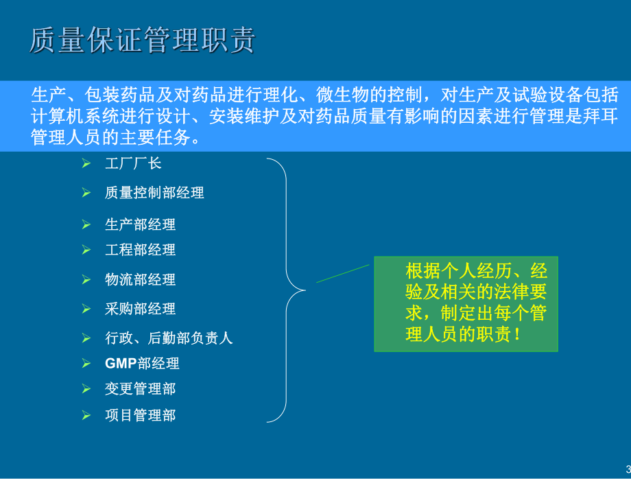 质量管理体系介绍.ppt_第3页