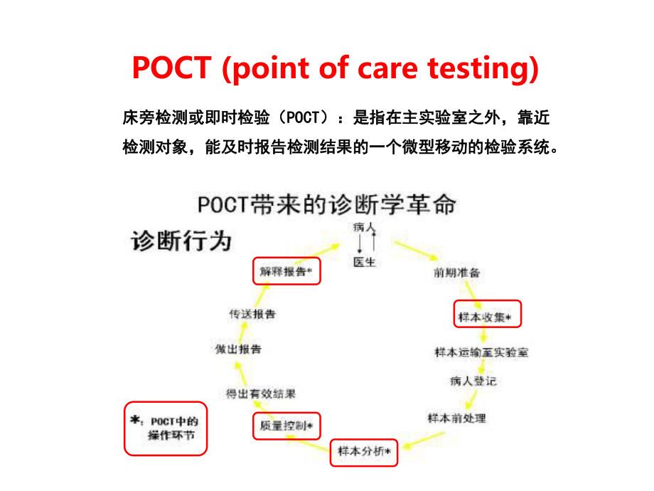 血气分析的判读与临床应用.ppt_第3页